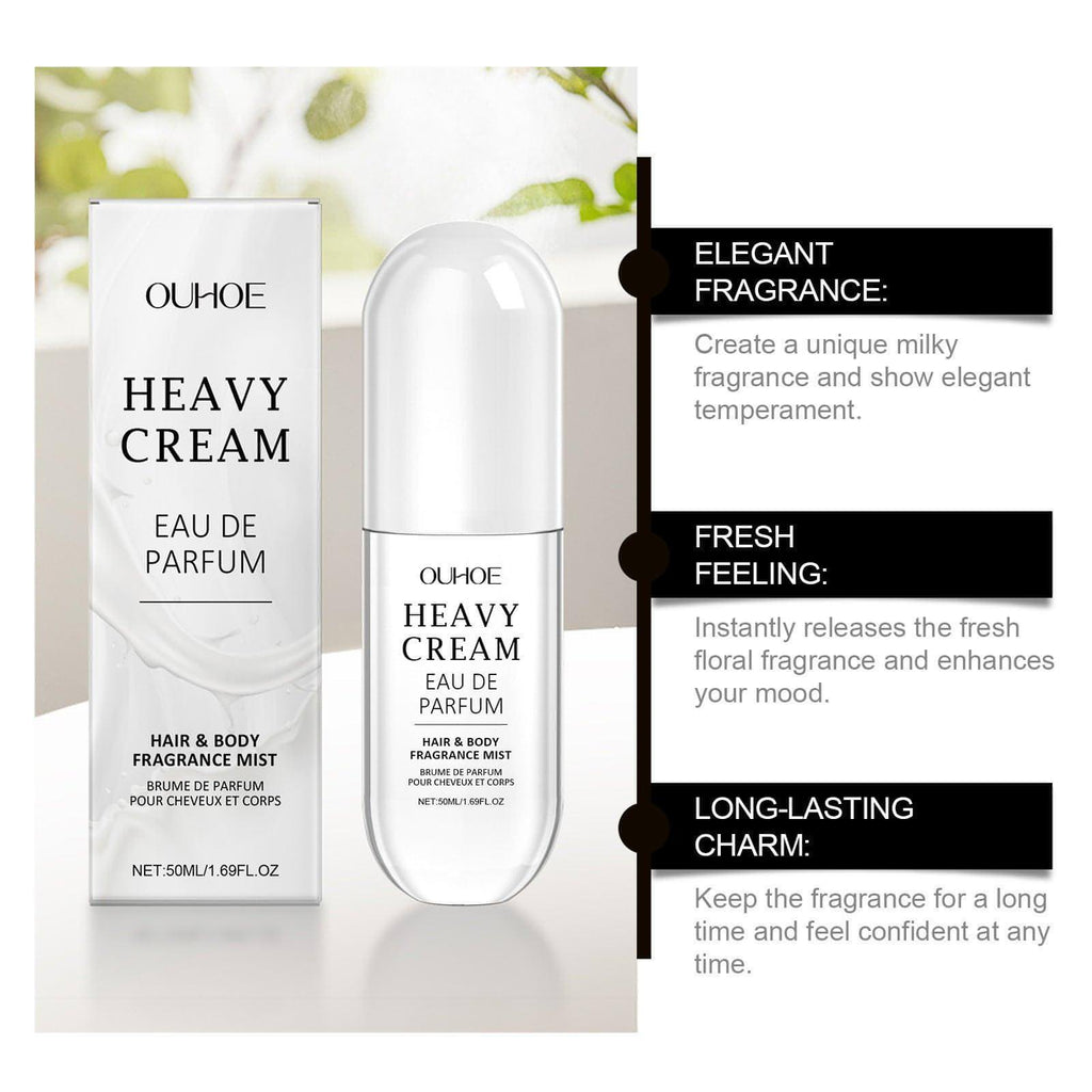 Women's Eau De Toilette Spray Lasting