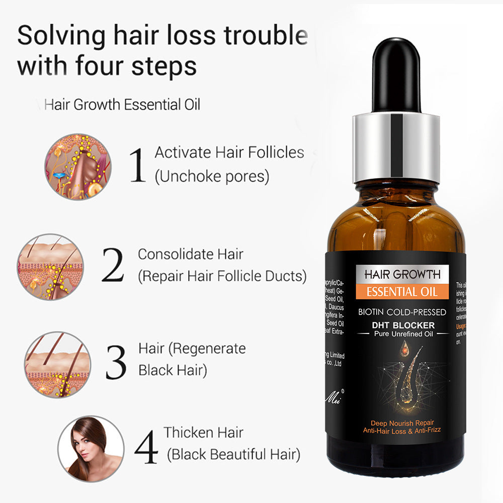 GINGERLAB™ Dandruff Defense & Growth Set
