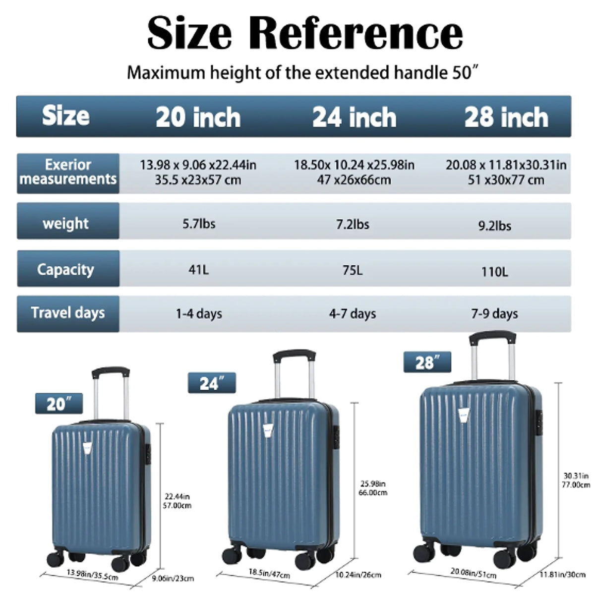 AeroGuard™ – 3-Piece Hardshell Luggage Set with TSA Lock - enhanced image 1
