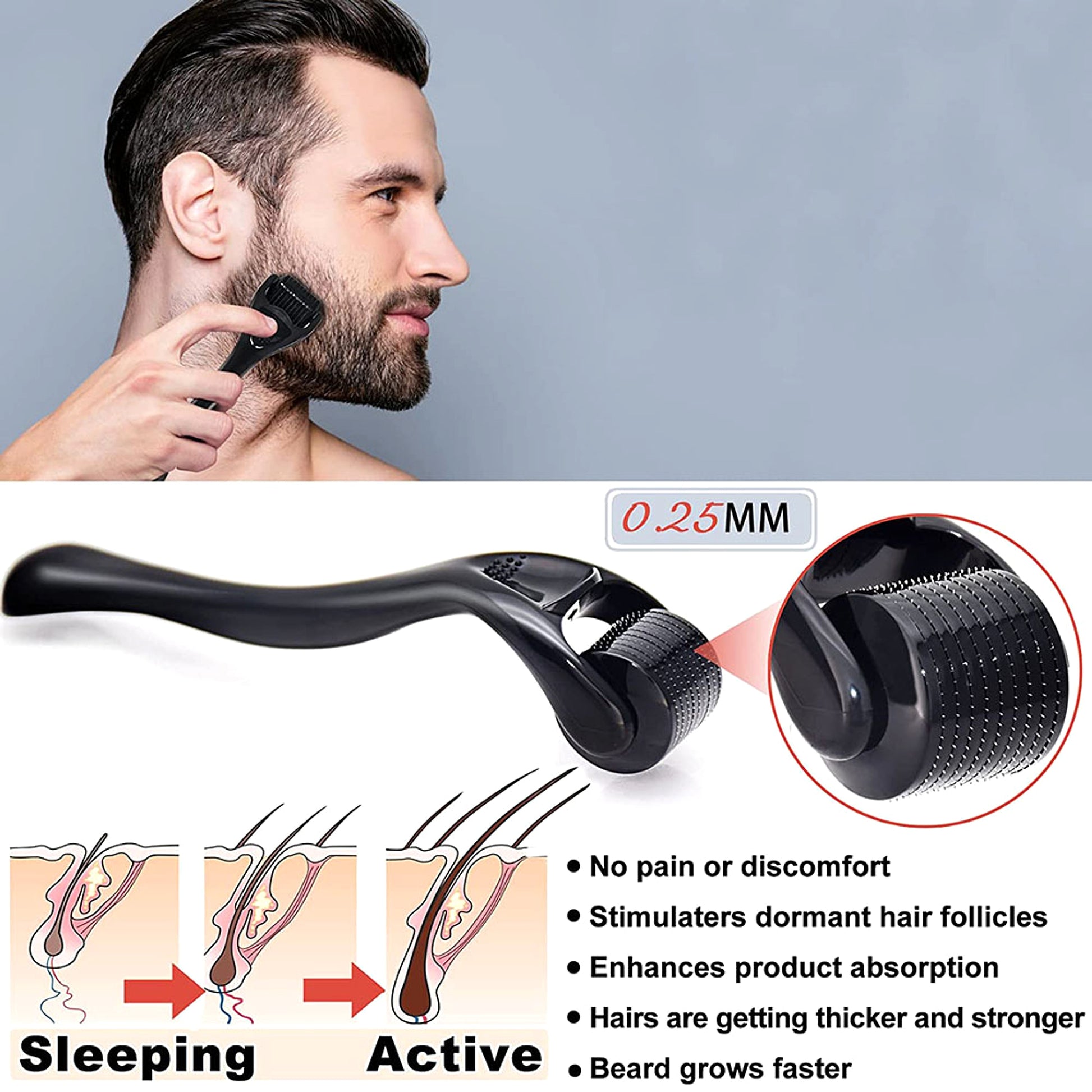 BARTPROFI™ 5-in-1 Beard Grooming Kit - enhanced image 1