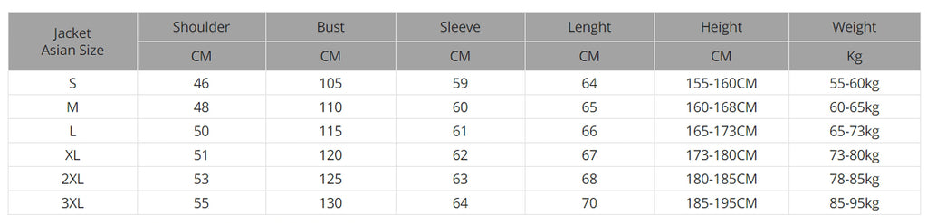 Men Outdoor Windproof And Waterproof Warm Rushing Jacket - enhanced image 1