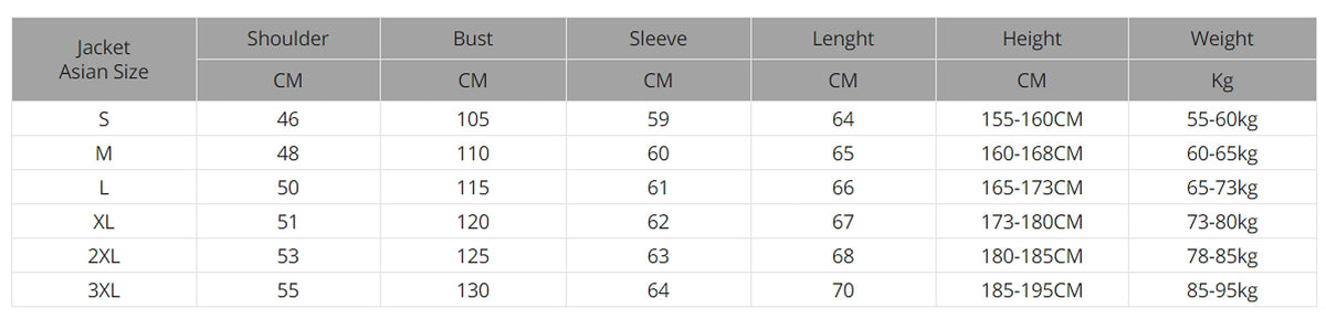 Men Outdoor Windproof And Waterproof Warm Rushing Jacket - enhanced image 1