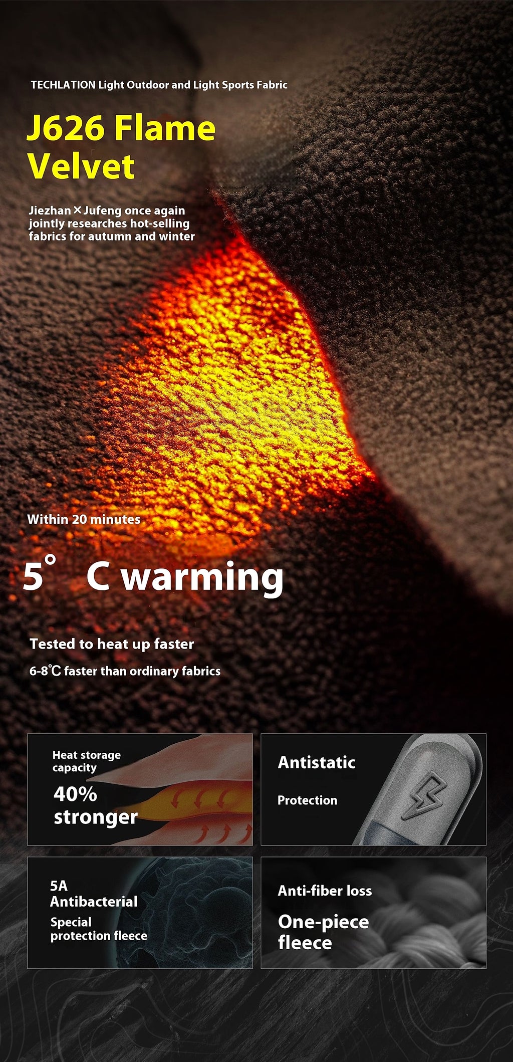 Flame Single-layer Fleece-lined Cardigan Coat Loose-fitting Casual Pullover - enhanced image 2