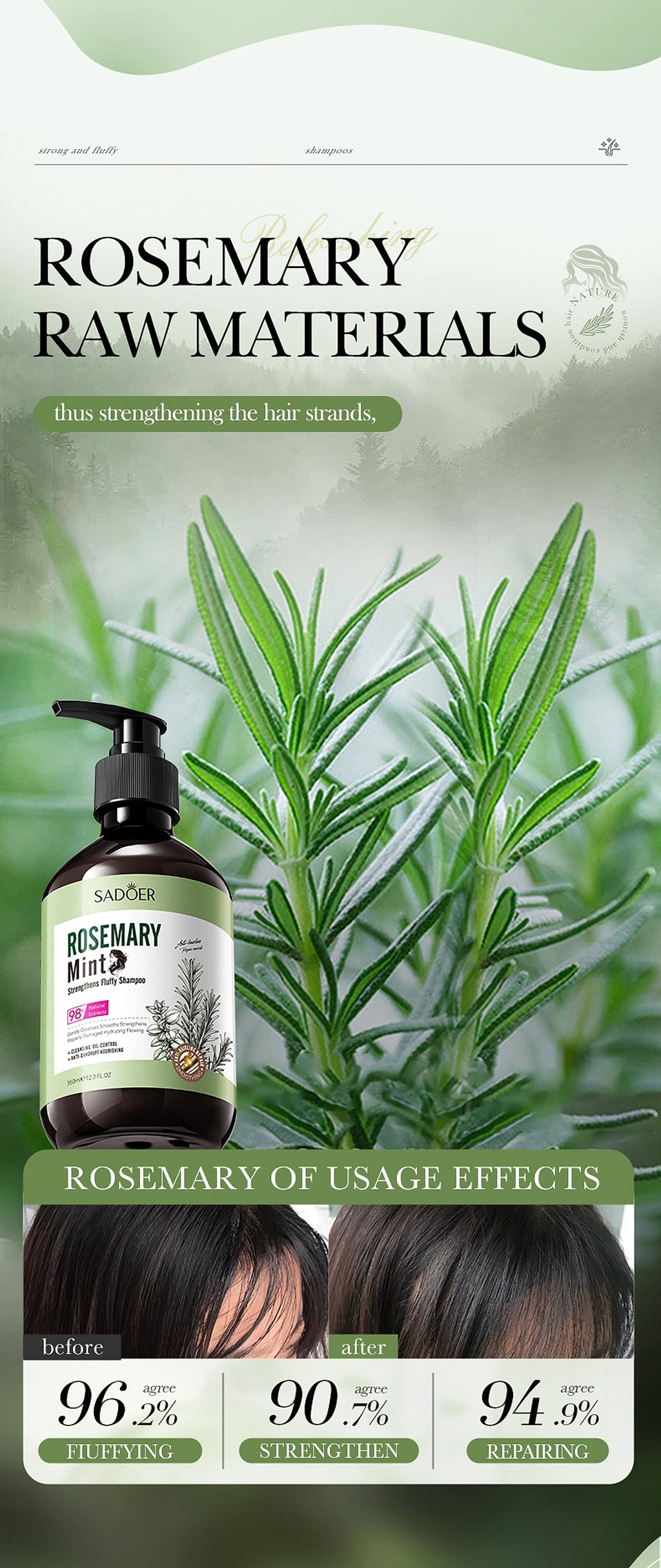 Rosemary Mint Shampoo – Refresh. Strengthen. Naturally Clear. - enhanced image 2