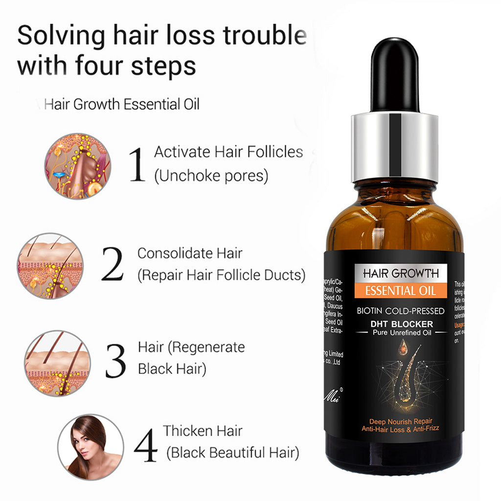 GINGERLAB™ Dandruff Defense & Growth Set - enhanced image 4