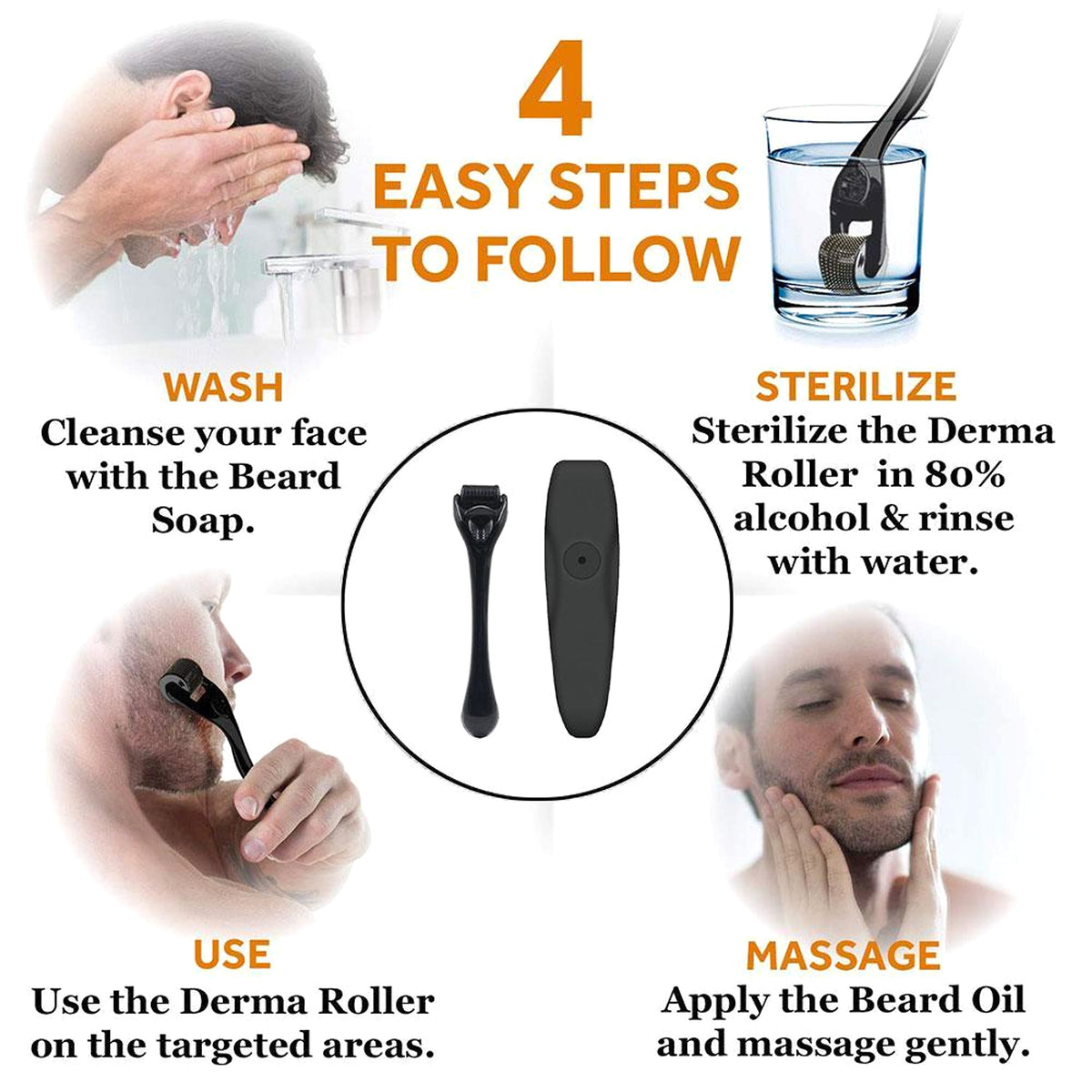 MF-G&NG™ – Beard Growth Kit with Roller & Activating Serum - enhanced image 4