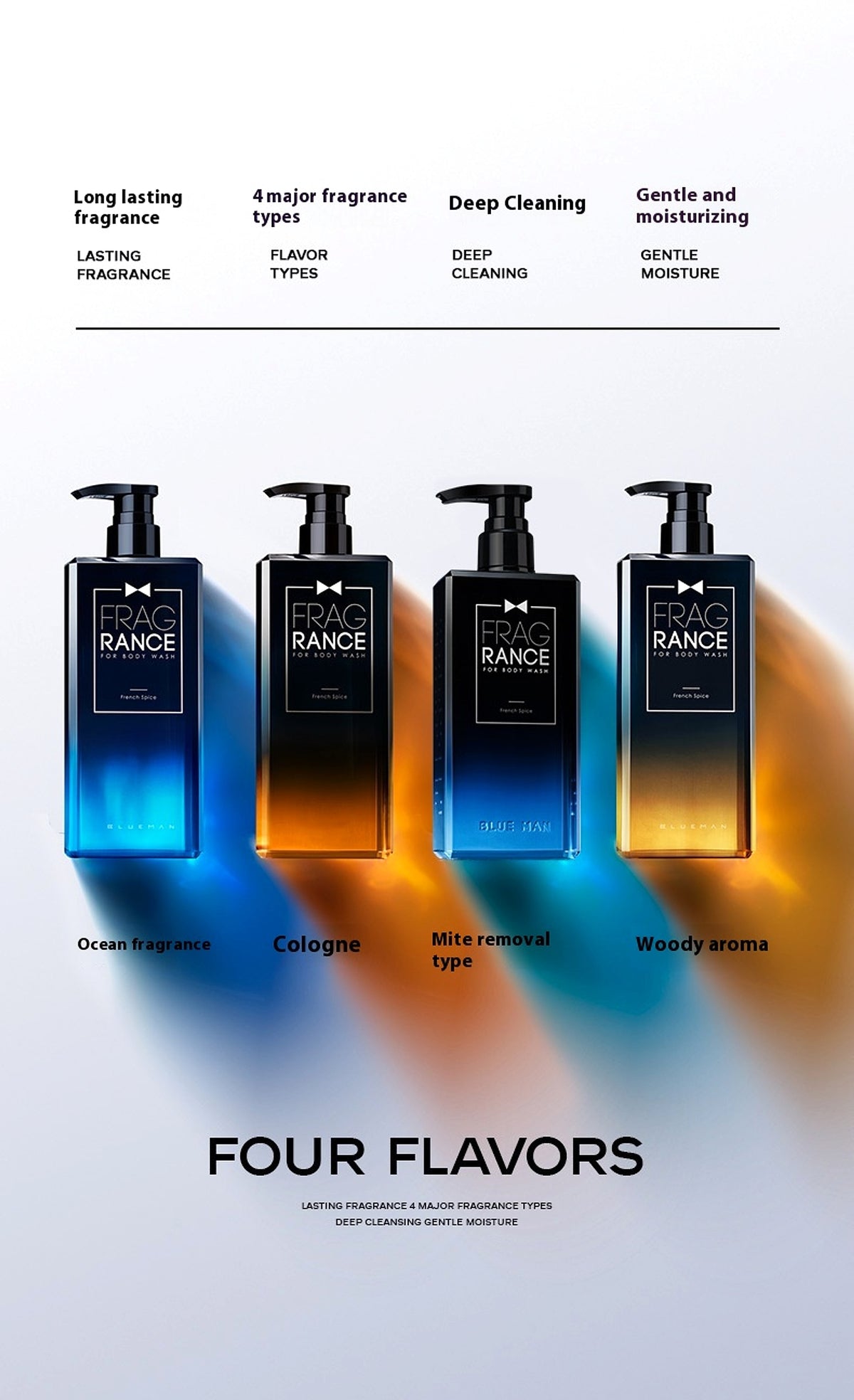 NOX | Parfum-Infused Shower Gel for Men – Niche Grooming Edition (500ml Set) - enhanced image 4