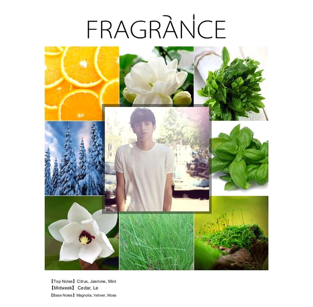 Handsome Boy & Beauty girl - perfume - enhanced image 5