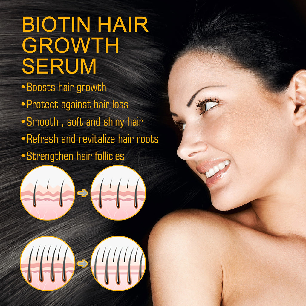ELLHOE™ Biotin Hair Growth Spray – Strength Starts at the Root - enhanced image 7