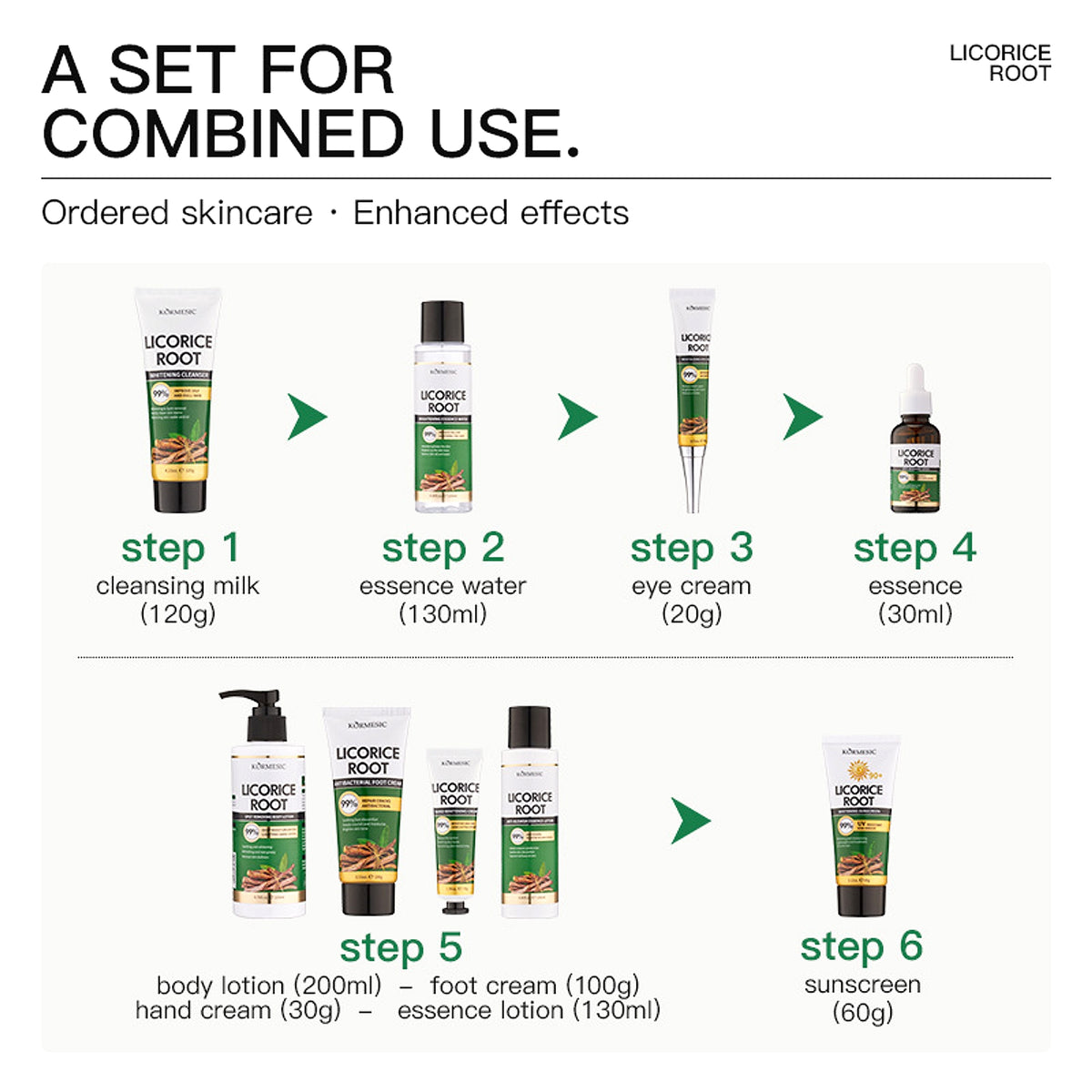 Licorice Root™ Skincare Series – 10-Piece Body Care Kit - enhanced image 14